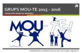 GRUPS&MOU)TE&2015)&2016& - Escola Pia de Catalunyaw4.escolapia.cat/caldes/documents/dipticmoute.pdf · GRUPS&MOU)TE&2015–&2016&& PRIMÀRIA!(5è!i!6è)!i!ESO!(1r!i!2n)! Dijous!de!17!h!a18!h!