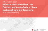 Presentación de PowerPoint - UAB Barcelona2018/02/03  · 1.2. Mercat de treball Taxa d’atur. 3er Trimestre; 2015-2016 Nota: Informació de les dades corresponent a la base poblacional