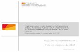 INFORME DE SUPERVISIÓN DEL MERCADO MAYORISTA Y ...fide.es/newsletter/2017/noviembre2017/novedadeslegislativas/gas.pdf · 29,11 41,87 36,00 43,00 41,86 37,82 32,12 25,29 28,79 22,55