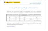 BOLETIN SEMANAL DE VACANTES 02/11/2016 · BOLETIN SEMANAL DE VACANTES 02/11/2016 Los puestos están clasificados por categorías correspondientes con los años de experiencia requeridos,