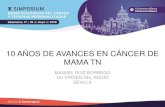 10 AÑOS DE AVANCES EN CÁNCER DE MAMA TNbasesbiologicascancer.com/wp-content/uploads/2018/05/...10 años ( o 5 años) de cáncer de mama triple negativo en cuatro frases •Diferencias