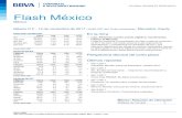 Flash Mexico 20171113 e - pensionesbbva.com · el premio de antaño, de 11x el EBITDA adelantado. Nuestro precio objetivo de MXN30/acción para el cierre de 2018 implica múltiplos