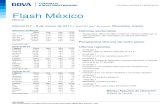 Flash Mexico 20170308 e - pensionesbbva.com · sólidos. Estimamos que el efecto calendario (un día de operaciones menos) impactó el crecimiento AaA en c.4pp (es decir, sin este