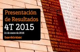Presentación de PowerPoint - Bankinter · Cuenta de Resultados 2015 47,0 95,1 102,2 102,2 76,4 4T14 1T15 2T15 3T15 4T15 Evolución trimestral del Resultado Neto (millones €) +62,6%