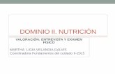 DOMINIO II. NUTRICIÓNs3b9e4327a9410f8b.jimcontent.com/download/version/1425915001/… · DOMINIO II. NUTRICIÓN VALORACIÓN: ENTREVISTA Y EXAMEN FISICO MARTHA LIGIA VELANDIA GALVIS