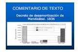 Comentario de texto Mendizabal - Junta de Andalucía · 2015-02-17 · COMENTARIO DE TEXTO Decreto de desamortización de Mendizábal. 1836. Real Decreto de desamortización de Mendizábal