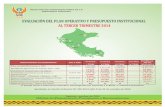 PRIMER TRIMESTRE 201 - IIAP · PRIMER TRIMESTRE 201 Iquitos, octubre de 2014 Oficina de Planeamiento, Presupuesto y Racionalización . ... Primero plano resalta que 33 hitos relacionados