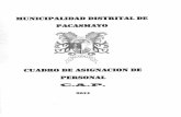 peru.gob.pe€¦ · CIJADR() DB ASIGNACION DB PERSONAL 2011 . TACA S MA V O JR. MANCO CAPAC 45 - TELEFAX - 523101 PACASMAYO - LA LIBERTAD OPDENANZA MUNICIPAL NQ 014 — 2011— MDP