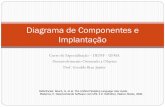Diagrama de Componentes e Implantação - GitHub Pages · Diagrama de Componentes e Implantação Curso de Especialização –DEINF - UFMA Desenvolvimento Orientado a Objetos Prof.