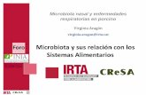 Presentación de PowerPoint - INIA · Virginia Aragón virginia.aragon@irta.cat Foro Microbiota y sus relación con los Sistemas Alimentarios 11 abril, 2019. Equipo INVESTIGADOR Dra.
