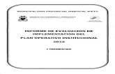 INFORME DE EVALUACION DE IMPLEMENTACION …...Consejo Directivo Nr 00016-2019/CEPLAN/PCD. El POI 2019 de la Municipalidad Provincial Mariscal Nieto, fue aprobado mediante Resolución