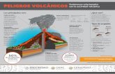 peligros volcanicos 2018 - IMSScvoed.imss.gob.mx/wp-content/uploads/2017/06/09-PELIGROS-VOLC… · Son resultado de la presión de los gases en el interior del volcán, de los sismos