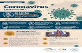  · HÁBITOS SALUDABLES Coronavirus (2019-nCoV) En acciôn: Es un virus con baja mortalidad pero alta transmisibilidad por 10 que es muy importante evitar el
