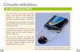 Circuito eléctrico. · Circuito eléctrico Un circuito eléctrico es un conjunto de operadores o elementos que, unidos entre sí, permiten una circulación de electrones (corriente
