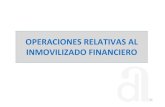 OPERACIONES RELATIVAS AL INMOVILIZADO FINANCIEROgfw.diputacionalicante.es/repo/rec/655/(15) ACTIVOS... · 2015-12-10 · Contrato que da lugar a un activo financiero en una entidad