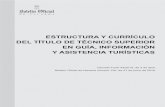 ESTRUCTURA Y CURRÍCULO DEL TÍTULO DE TÉCNICO SUPERIOR EN GUÍA, INFORMACIÓN Y ...todofp.es/dam/jcr:e24672ac-1b6f-46dc-a21e-6d1696b31b56... · 2019-06-21 · el título de Técnico