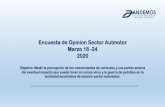 Encuesta de Opinion Sector Autmotor Marzo 18 -24 2020 · Encuesta de Opinion Sector Autmotor Marzo 18 -24 2020 Objetivo: Medir la percepción de los comerciantes de vehículos y sus