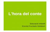 Educació Infantil Escola Fructuós  1.pdf · PDF file

Presentació1 Author: E00FMC Created Date: 7/10/2013 9:01:14 AM Keywords ()