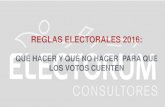 REGLAS ELECTORALES 2016 · 2017-02-12 · REGLAS ELECTORALES 2016: QUÉ HACER Y QUÉ NO HACER PARA QUE LOS VOTOS CUENTEN. ... y la línea 2 del “Mexibus”en el Estado de México,