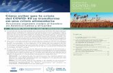 Informe COVID-19 CEPAL-FAO Cómo evitar que la …...16 de junio de 2020 ndice COVID-19 Informe Cómo evitar que la crisis del COVID-19 se transforme en una crisis alimentaria Acciones