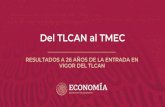 Del TLCAN al TMEC - gob.mx · Fuente: Secretaría de Economía con datos del Departamento de Comercio de Estados Unidos 261 427 405 409 394 0 50 100 150 200 250 300 350 400 450 Número