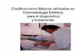 Clasificaciones Básicas utilizadas en Estomatología Estética, para …esteticainterdisciplinaria.com/curso-propedeutico/5... · 2020-02-19 · üCambios pigmentarios ligeros üSin