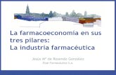 La farmacoeconomía en sus tres pilares: La industria ... · 11/28/2013  · La farmacoeconomía en sus tres pilares: La industria farmacéutica Jesús Mª de Rosendo González Eisai
