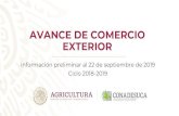 AVANCE DE COMERCIO EXTERIOR - El portal único del gobierno. | …€¦ · AVANCE DE COMERCIO EXTERIOR Información preliminar al 22 de septiembre de 2019 Ciclo 2018-2019. Exportaciones