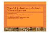 TEMA 1: Introducción a las Redes de Telecomunicacioneszumaranz.weebly.com/uploads/3/9/9/3/39930097/t1... · 2018-10-18 · 2.1. Clasificación de las Redes de Telecomunicaciones