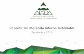 Reporte de Mercado Interno Automotor · En septiembre de 2014 y 2015 1Camiones pesados incluye: F450, F550. En septiembre de 2015 se registra la novena tasa positiva en lo que va