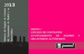 Ayuntamiento de Madrid - Anexo I · 2016-02-05 · contrato de obras titulado “construcciÓn de pistas multiusos en el cdm fÉlix rubio, c/ alianza, 6 (distrito de villaverde)”