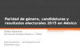 Paridad de género, candidaturas y resultados electorales ... · distrito: 2009 –2015 •Distribución de género de resultados MR y RP •Posicionamiento de candidatas en listas