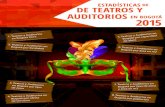 DE TEATROS Y AUDITORIOS EN BOGOTÁ 2015sispru.scrd.gov.co/siscred/sites/default/files/Boletín...Teatros y Auditorios en Bogotá por área en m2. Para los casos observados (56 teatros),