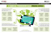 ALTA Infografía 4 Mega Tendencias para 2016 · proyectos digitales Nuevos medios de pago digitales, logísticos y de consumer care que mejoran la experiencia de usuario 4) La innovación