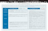 Lineamientos de la CCL y AMCHAM para la implementación del arbitraje …mail.rebaza-alcazar.com.pe › uploadimages › files › Boletín Litigios (3… · del arbitraje virtual