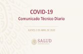 Presentación de PowerPoint - gob.mx · Fuente: SSA(SPPS/DGE/DIE/InDRE/Informe técnico.COVID-19 /México-02 de abril 2020 (corte 13:00h) COVID-19: CASOS CONFIRMADOS POR ENTIDAD FEDERATIVA