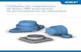Unidades de rodamientos de bolas SKF para líneas de ... · Las unidades de la gama azul pueden entregarse como unidades abiertas o como unidades totalmente selladas con tapa lateral