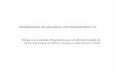CORREDORES DE SEGUROS CENTROSEGUROS S.A.centroseguros.com.co/documentos/NOTAS.pdf · 2020-05-09 · 10.Revisoría Fiscal verificó que durante la vigencia 2016 no hubo operaciones
