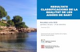 RESULTATS CLASSIFICACIONS DE LA QUALITAT DE LES AIGÜES …aca-web.gencat.cat/aca/documents/ca/platges/2015_Resulta... · 2015-11-16 · Resum dels resultats (1 de juny –24 de setembre).