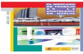 Observatorio de las Ocupaciones/1206-1541.pdf · 1 DATOS DE ESTABLECIMIENTOS HOTELEROS 8 1.1 Evolución de establecimientos y plazas hoteleras (2003/ 2007) 1.2 Datos de la Encuesta