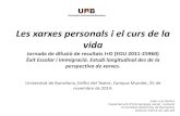 Les xarxes personals i el curs de la vidapagines.uab.cat/joseluismolina/sites/pagines.uab.cat... · 2014-11-26 · Aepions de l’expressió “xarxes socials” Social Media (Twitter,