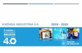 AXENDA INDUSTRIA 4.0 2019 - 2022 · OBXECTIVOS – AXENDA INDUSTRIA 4.0 Creación dunha nova industria competitiva na economía global e conectada. Xeración dunha industria intelixente,