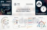 IECM | Instituto Electoral de la Ciudad de México€¦ · Created Date: 3/6/2020 12:52:16 PM