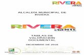 ALCALDÍA MUNICIPAL DE RIVERA...que componen la estructura orgánica de la Alcaldía, la estructura que sirve como referencia en este proceso es aquella vigente antes del año 2017,