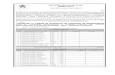 INVITACIÓN PÚBLICA No. 063 de 2012 MINIMA CUANTIA ... - Senacontratacion.sena.edu.co/_file/procesos/725_2.pdf · DESPLAZADOS Y JOVENES RURALES DEL CENTRO AGROFORESTAL Y ACUICOLA