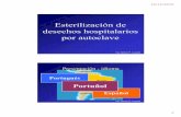 Esterilización de desechos hospitalarios por Medelin - lixo mwts.pdf · PDF file Tratamiento de desechos hospitalarios motivación en Colombia Debido a su manejo inadecuado el 60%