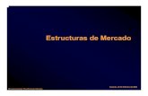 Estructuras de Mercado - oocities.org · Microeconomia: Prof Ernesto Moreno I.- Competencia Perfecta •Recordamos Demanda y Tipo de Bienes •Estructuras de Costos y de Mercado de
