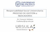Responsabilidad Social Universitaria: PROCESO DE GESTIÓN e …unionursula.org › wp-content › uploads › 2018 › 06 › 5_URSULA_F... · 2018-06-06 · 6.2 Se contemplan criterios