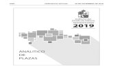 Inicio | Portal Tabasco · 2019-02-15 · 2242 periodico oficial 29 de diciembre de 2018 analitico de plazas 2019 costo costo total categoria descripcion nivel tp minimo maximo plazas