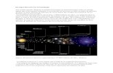 El origen del universo (Cosmología)julieta/AVE_Textos/AVE_Cosmo_I_II,_III.pdf · caracterizan la evolución del universo. (Pinterest) La medición del tiempo Todos estamos habituados